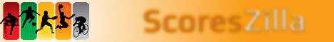 ScoresZilla Live Scores
